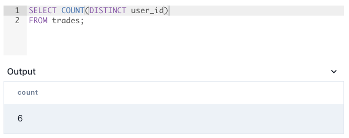 SQL COUNT DISTINCT EXAMPLE