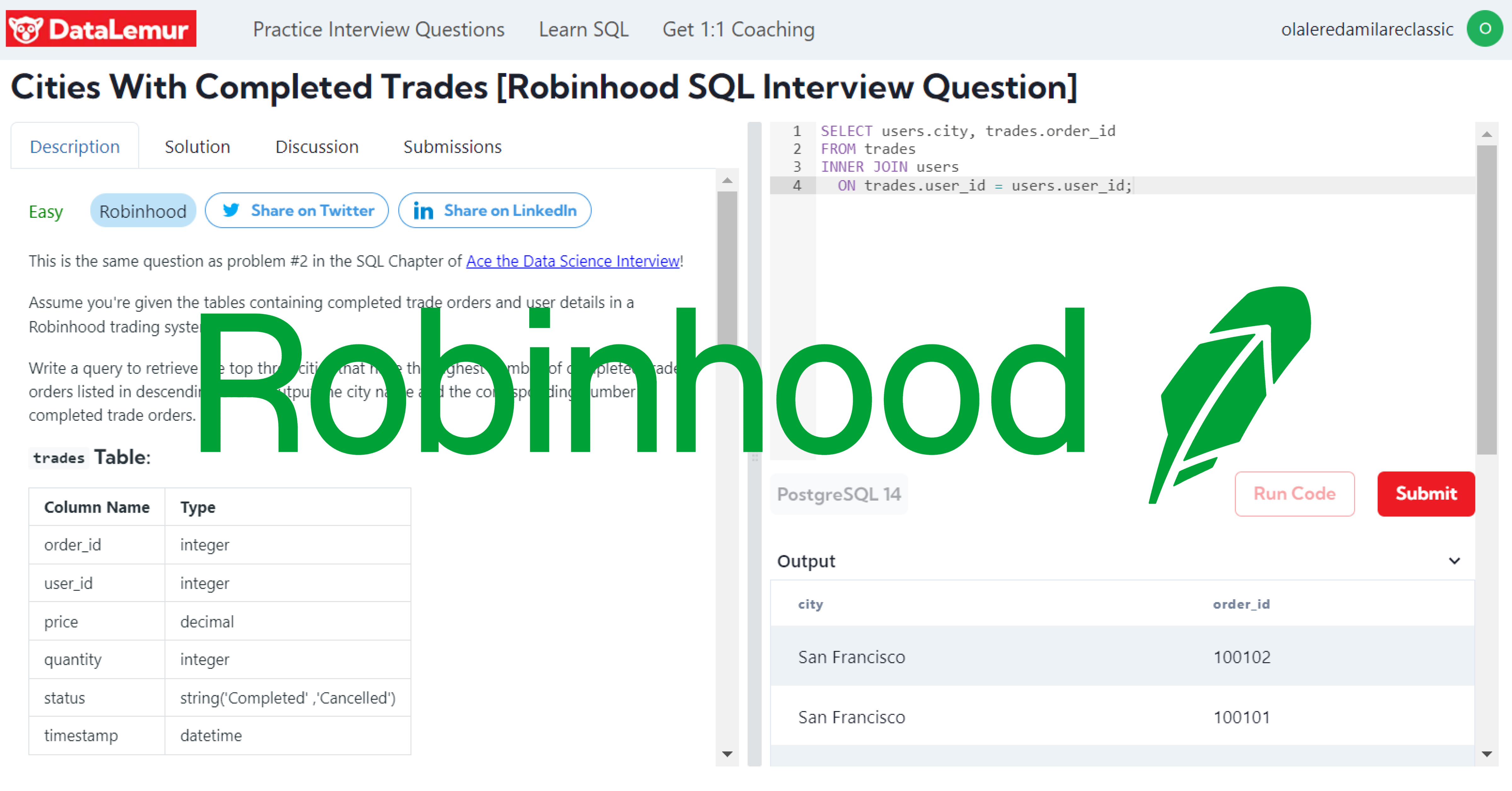 Robinhood SQL Interview Question