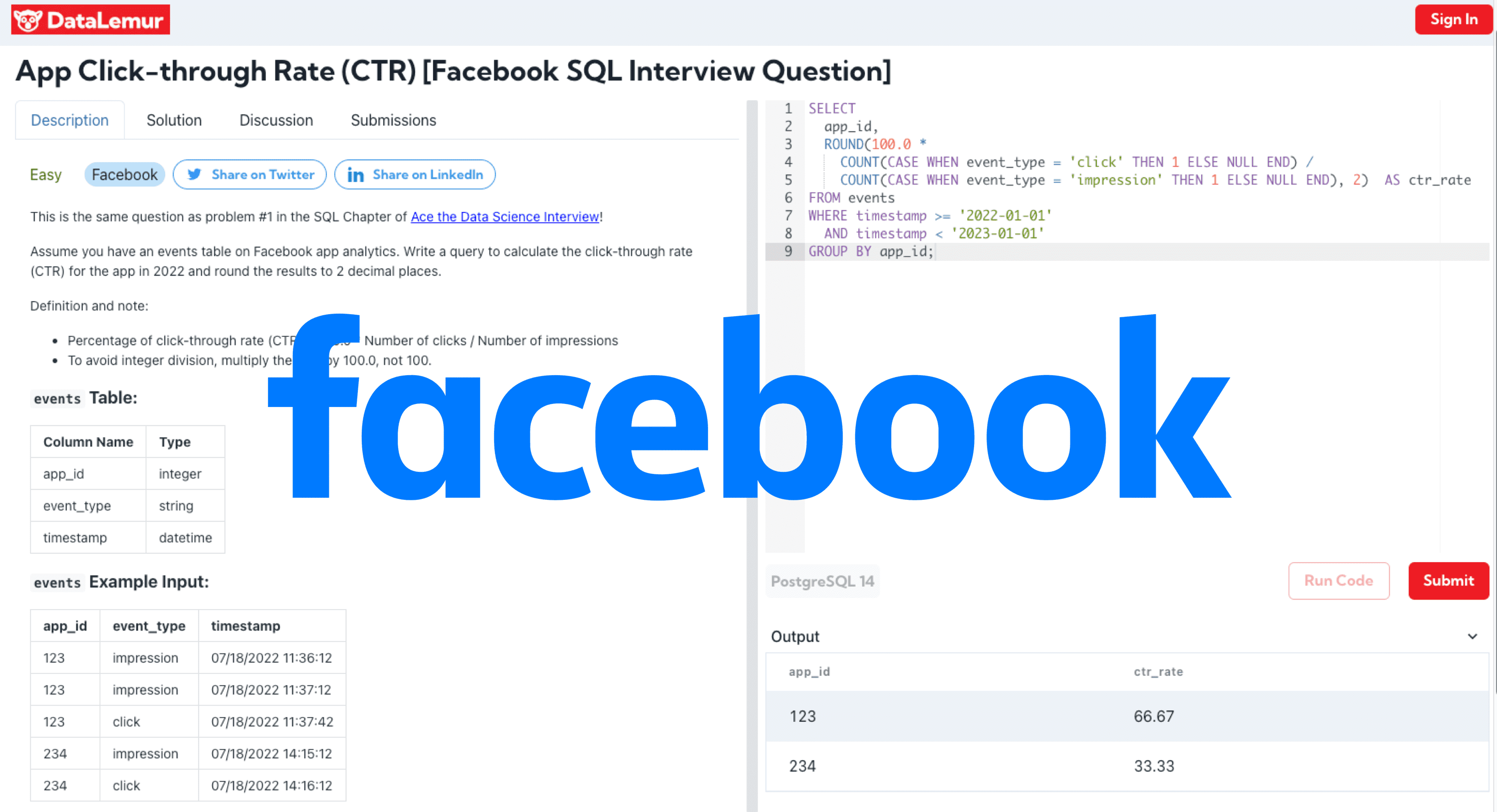 Facebook Click-through-rate SQL Question