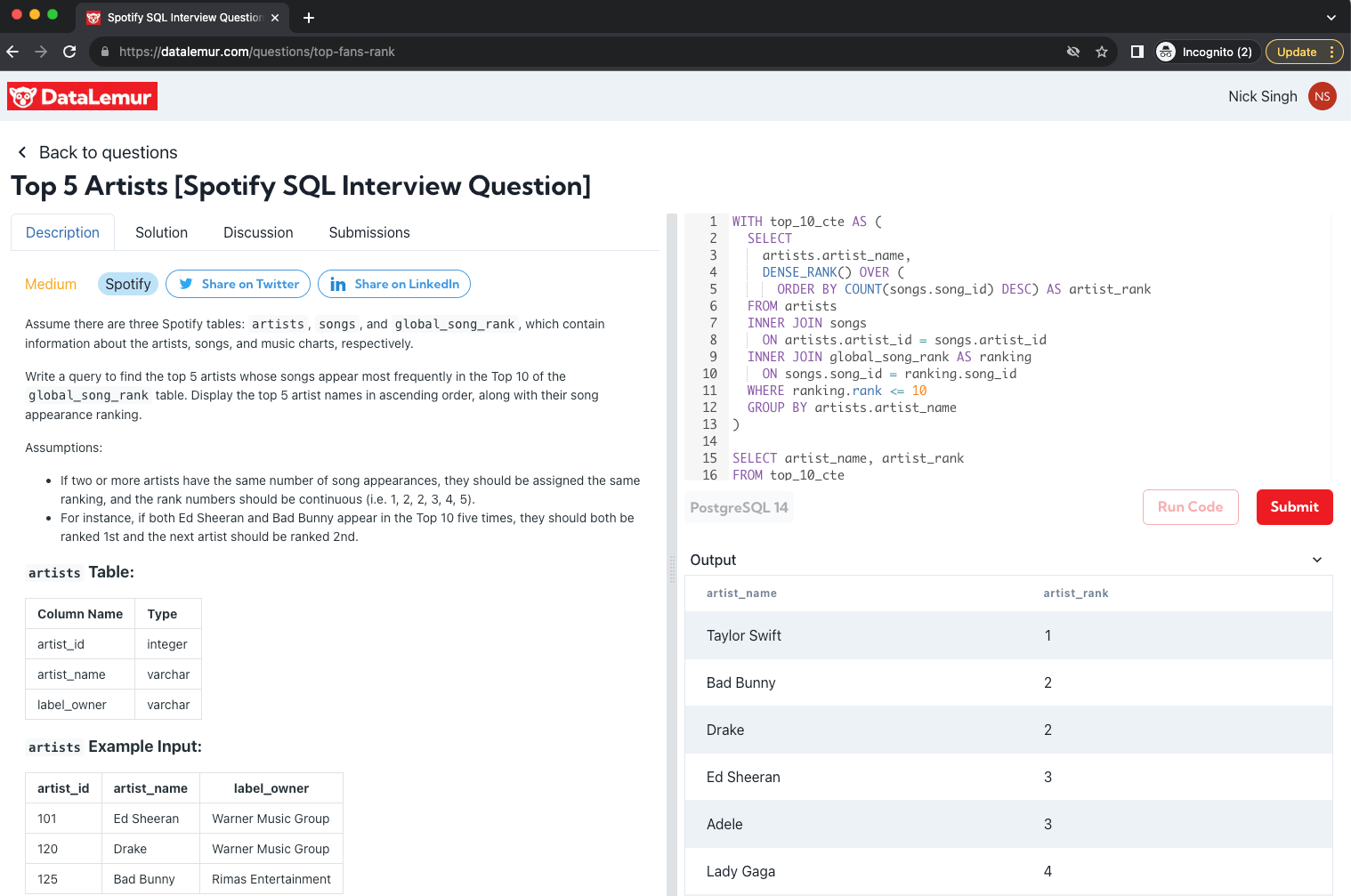Spotify Rank Window Function SQL Interview Question
