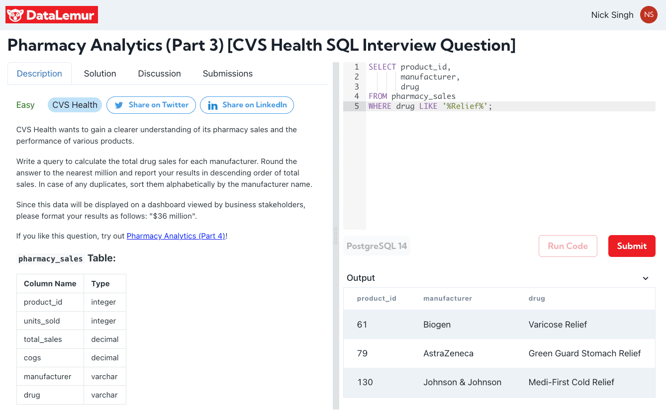 CVS Pharmacy SQL Interview Question