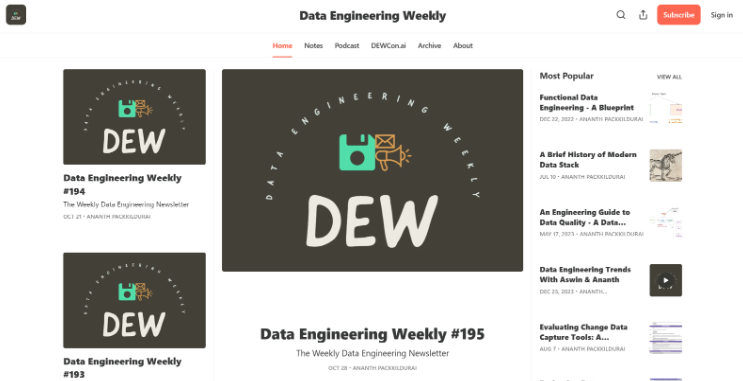 Data Engineering Weekly