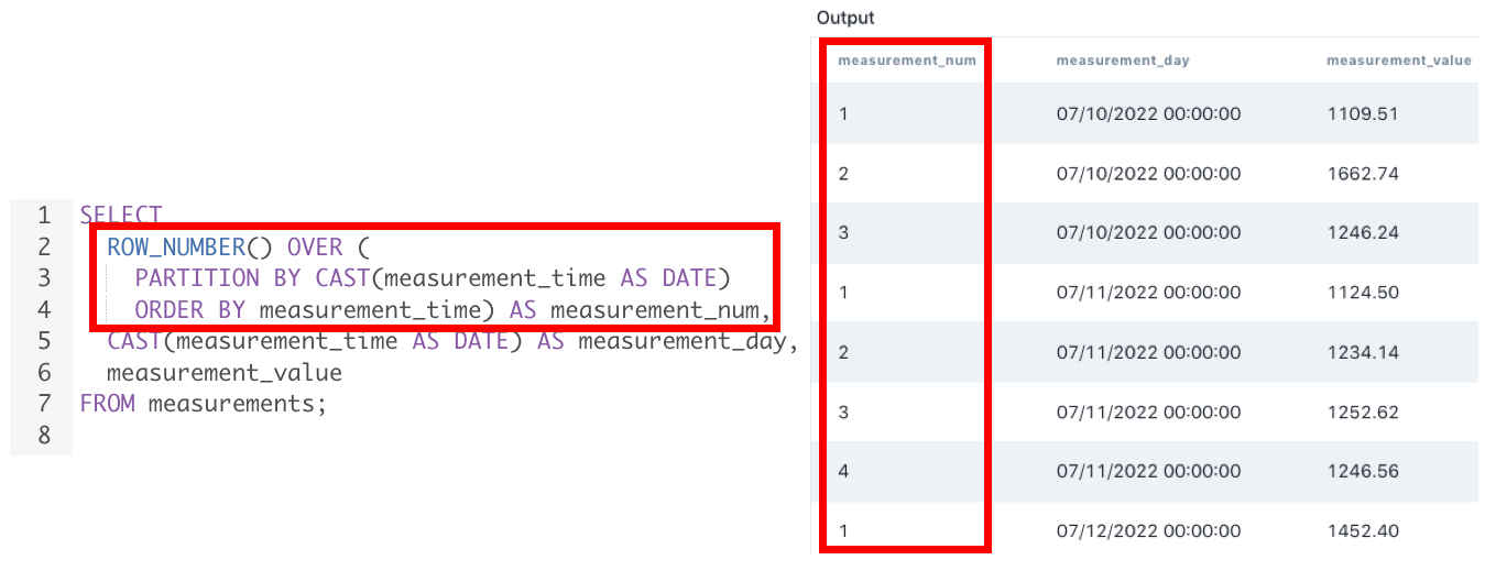 Row_Number() Window Function Example