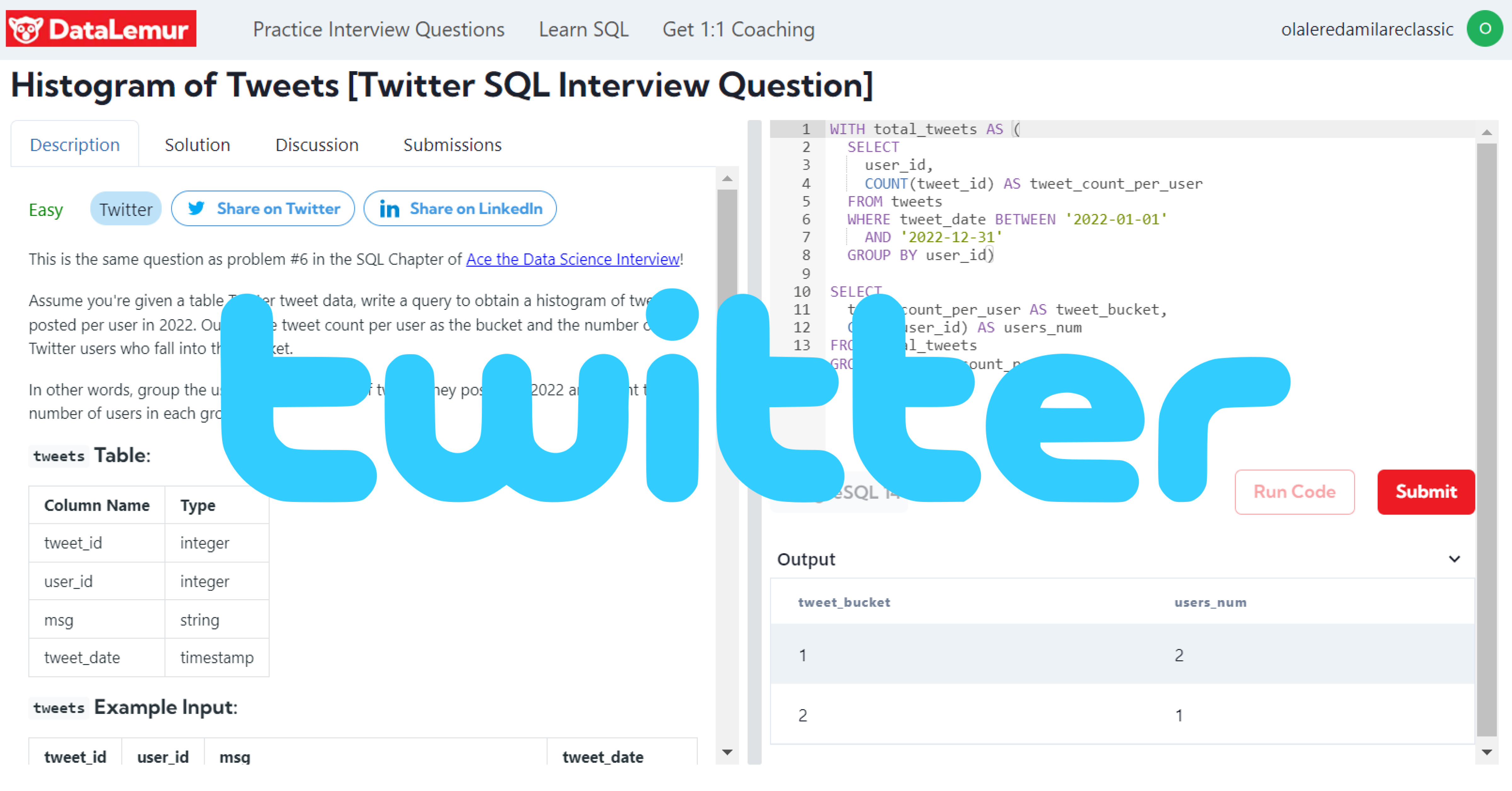Twitter SQL Interview Question