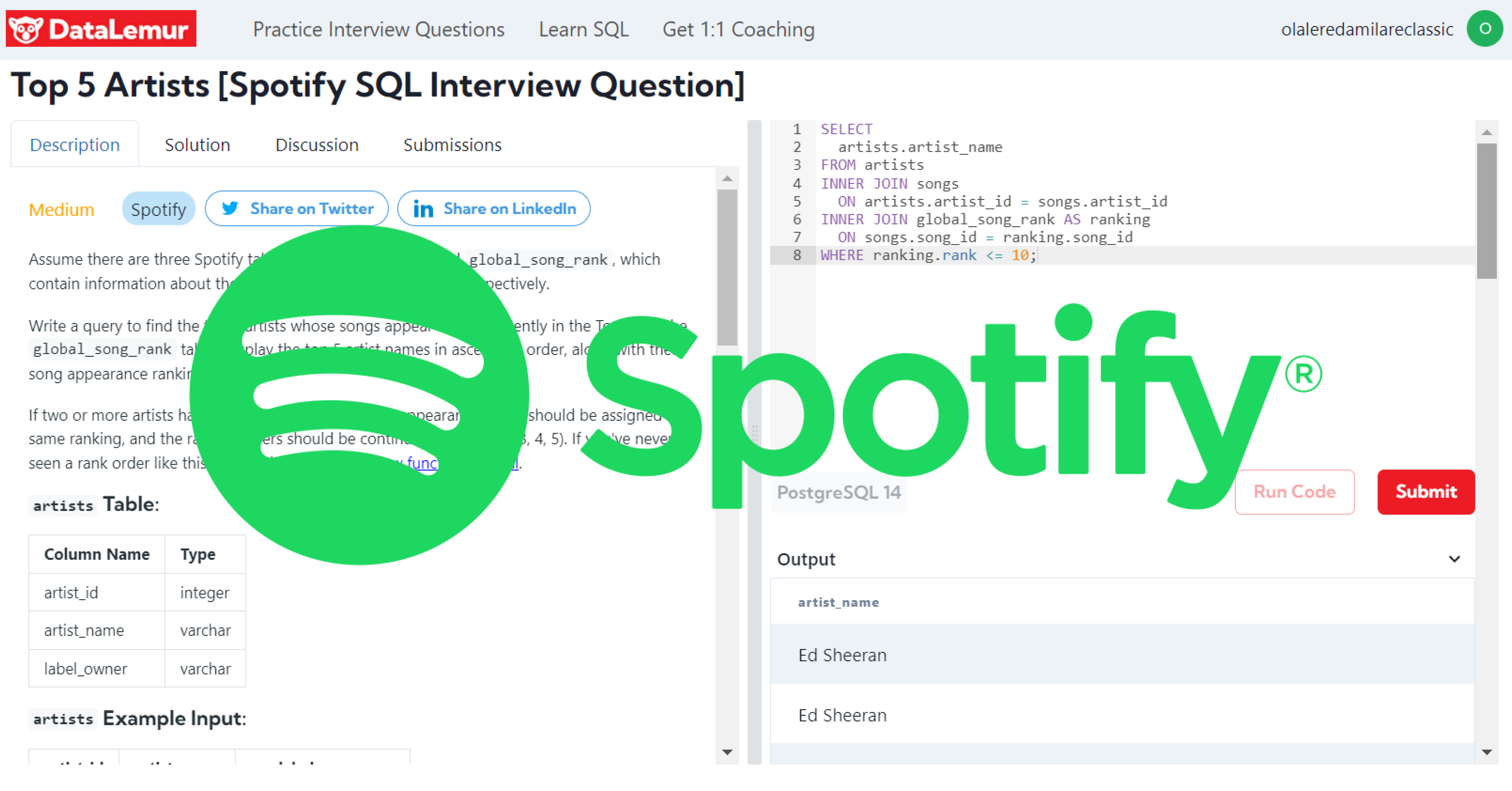 Spotify SQL Interview Question