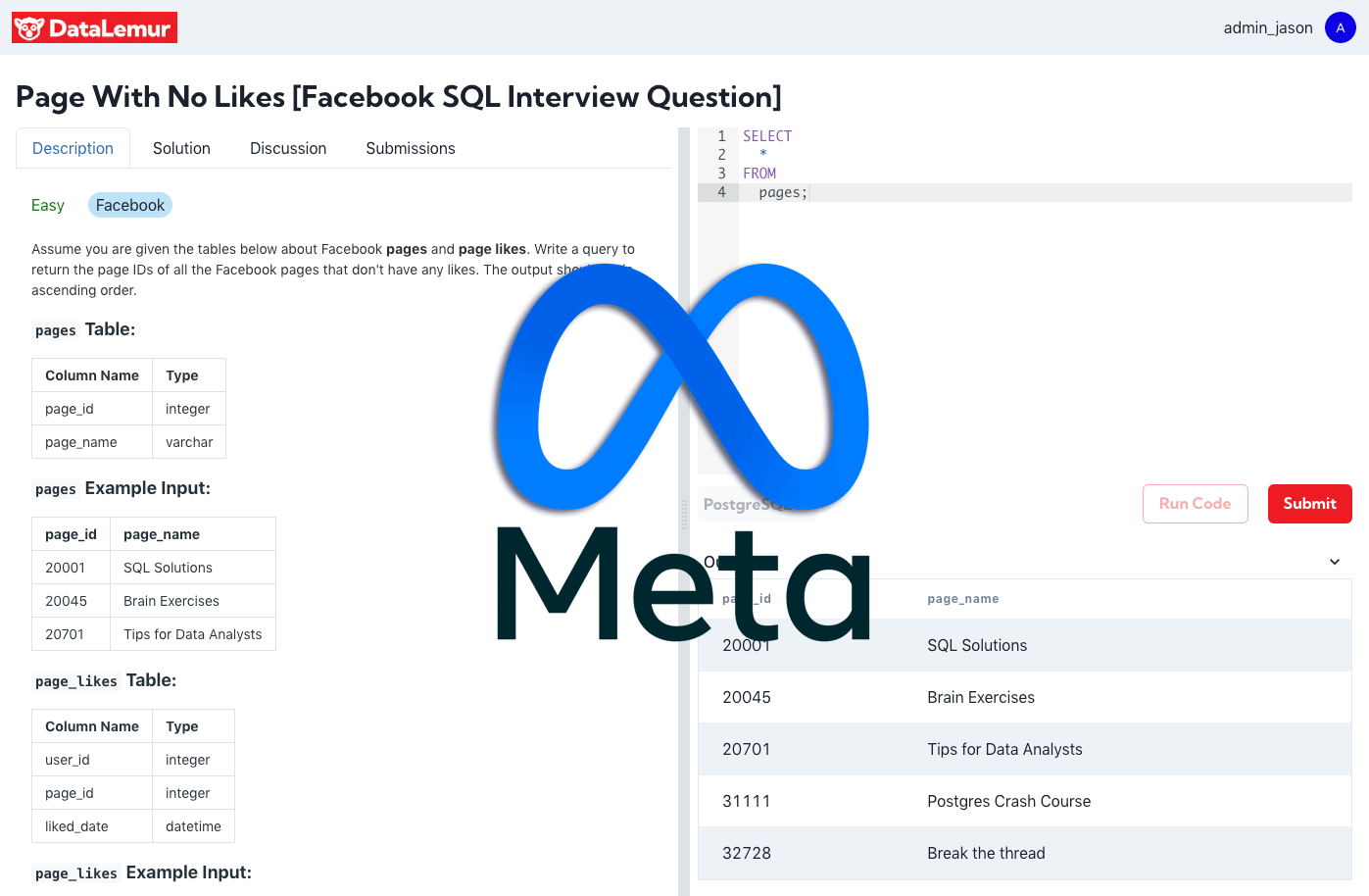 Meta SQL Interview Question Pages With No Likes
