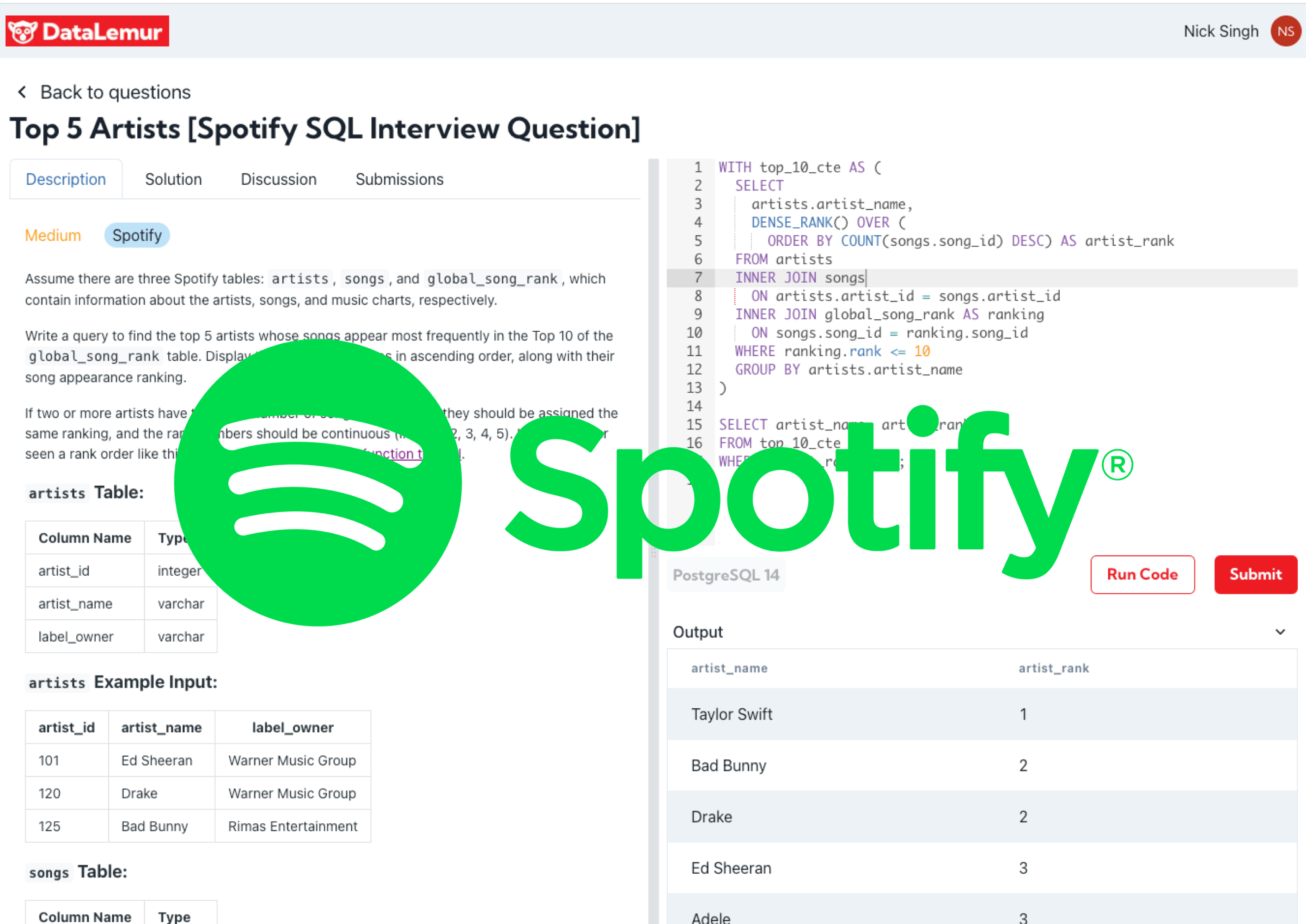 SQL join question from Spotify