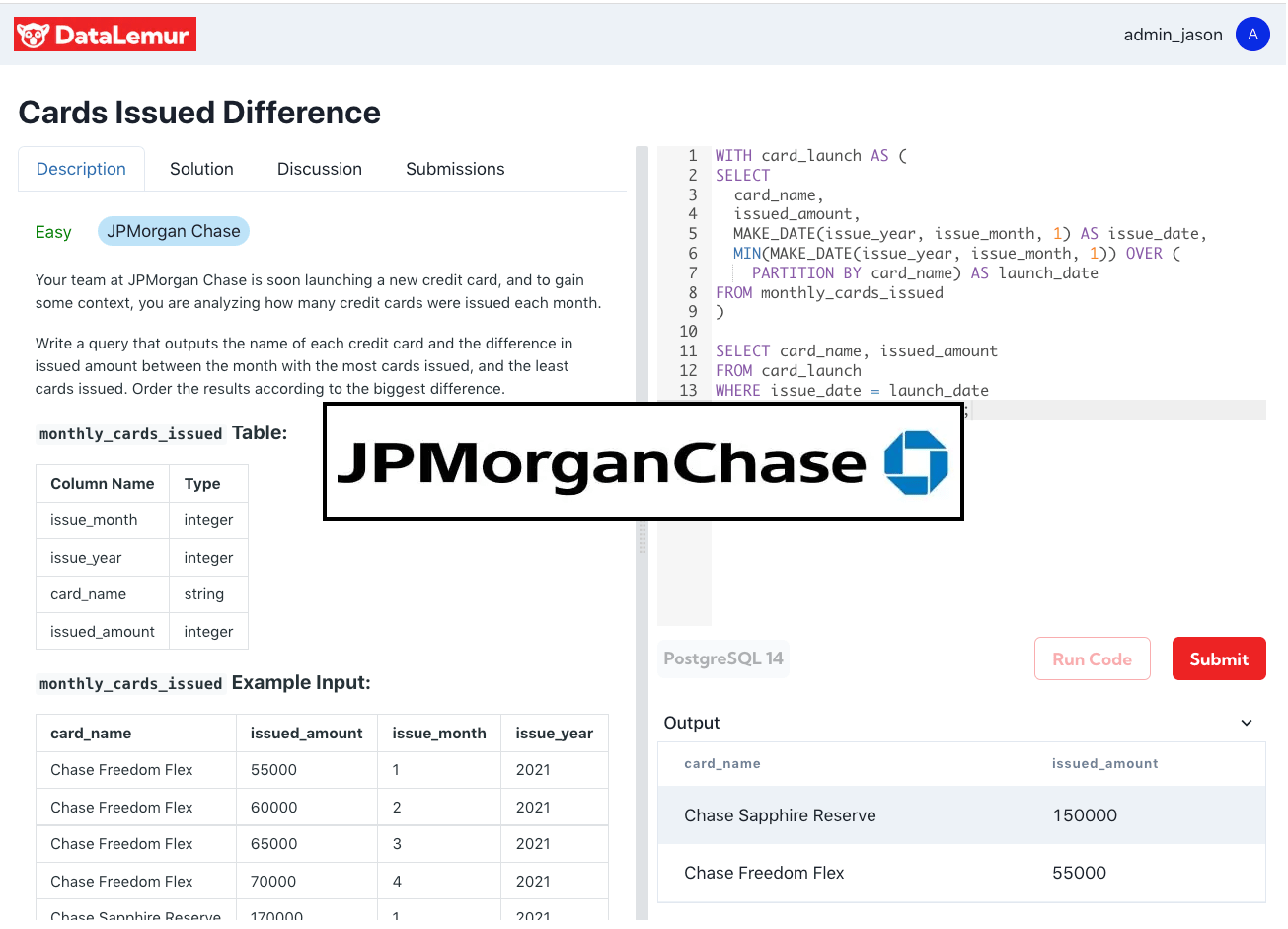 JPMorgan SQL Interview Questions: Cards Issued Difference