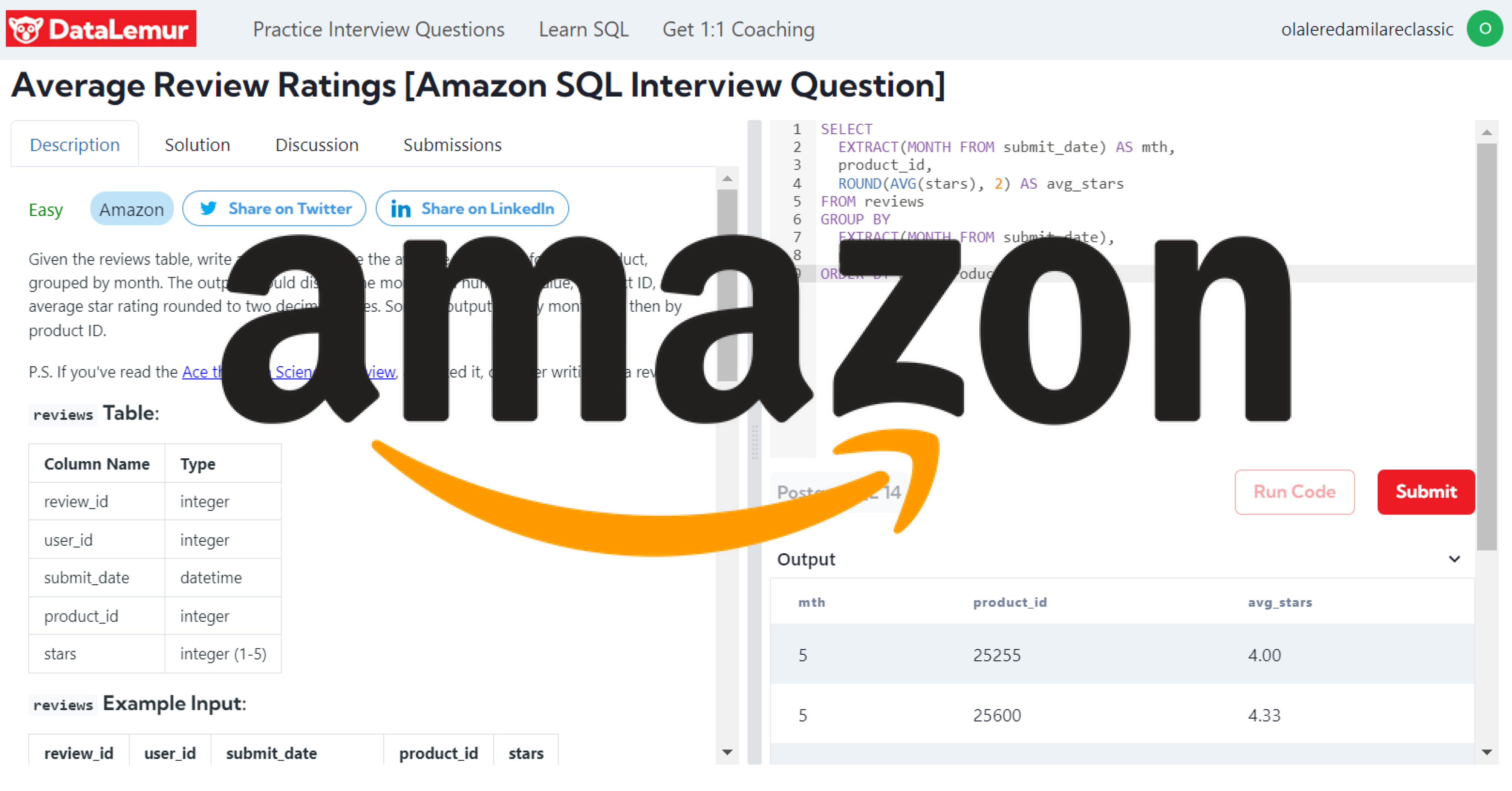 Amazon SQL Interview Question