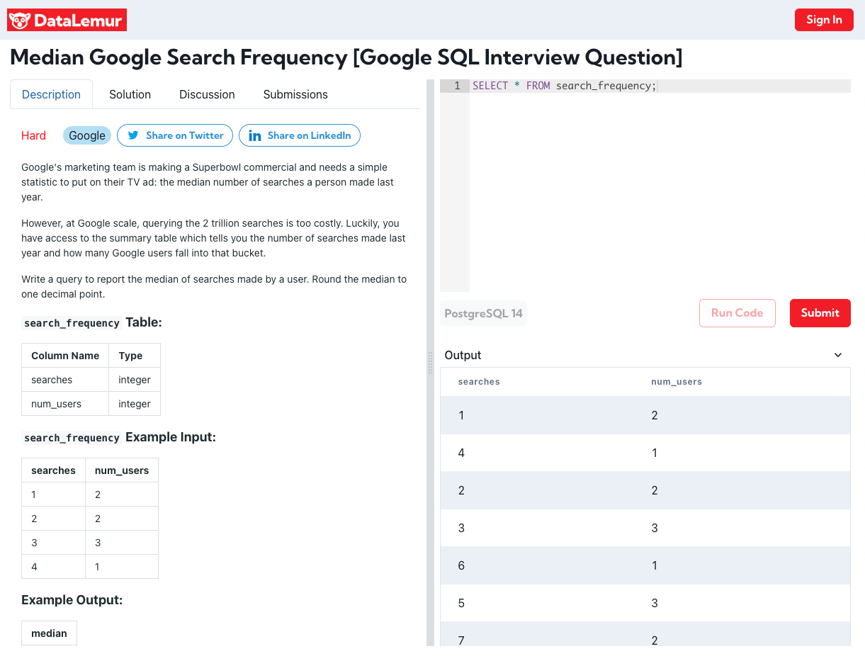 Google Median Frequency SQL Interview Problem