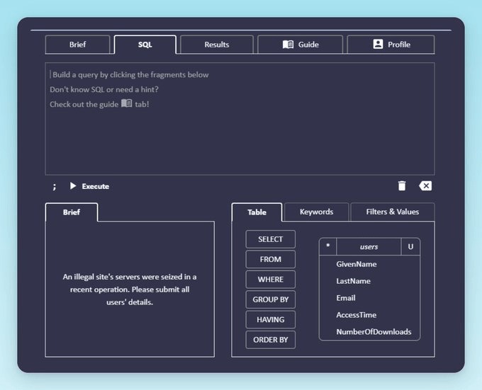 SQLPD: SQL Police Department Game