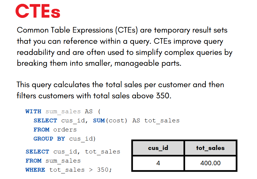 SQL Cheat Sheet CTE