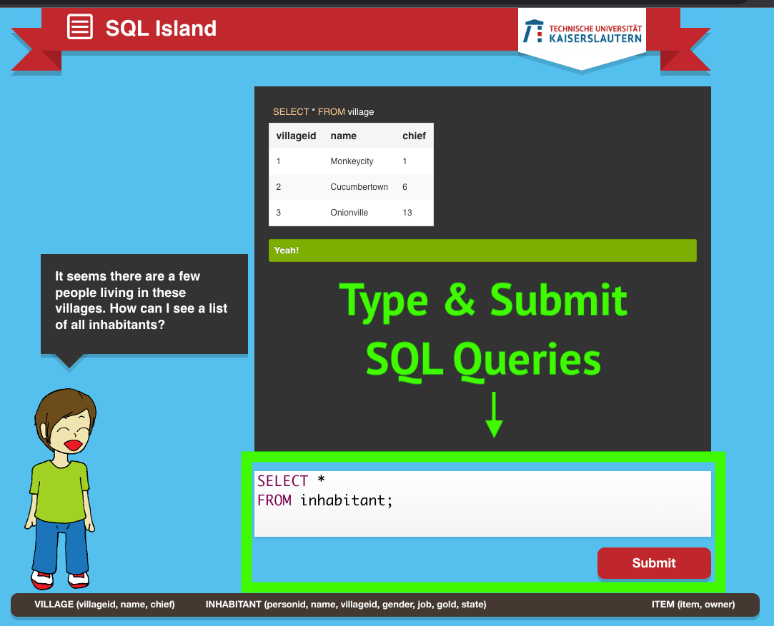 SQL Island Show List of All Inhabitants