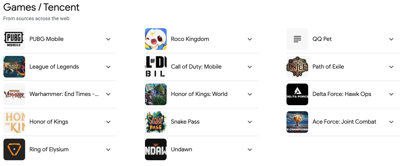 Tencent Games Portfolio