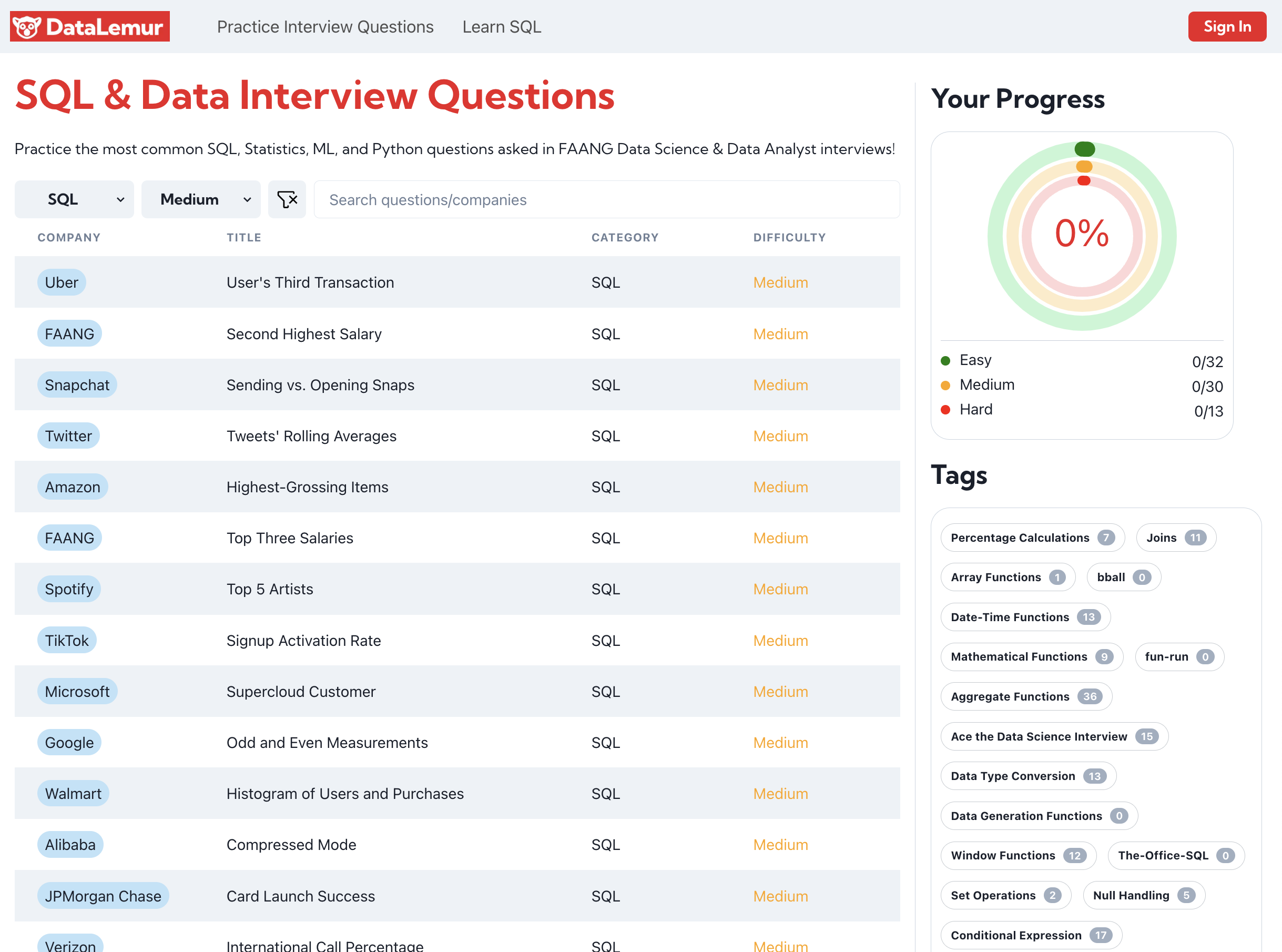 DataLemur Medium SQL Questions