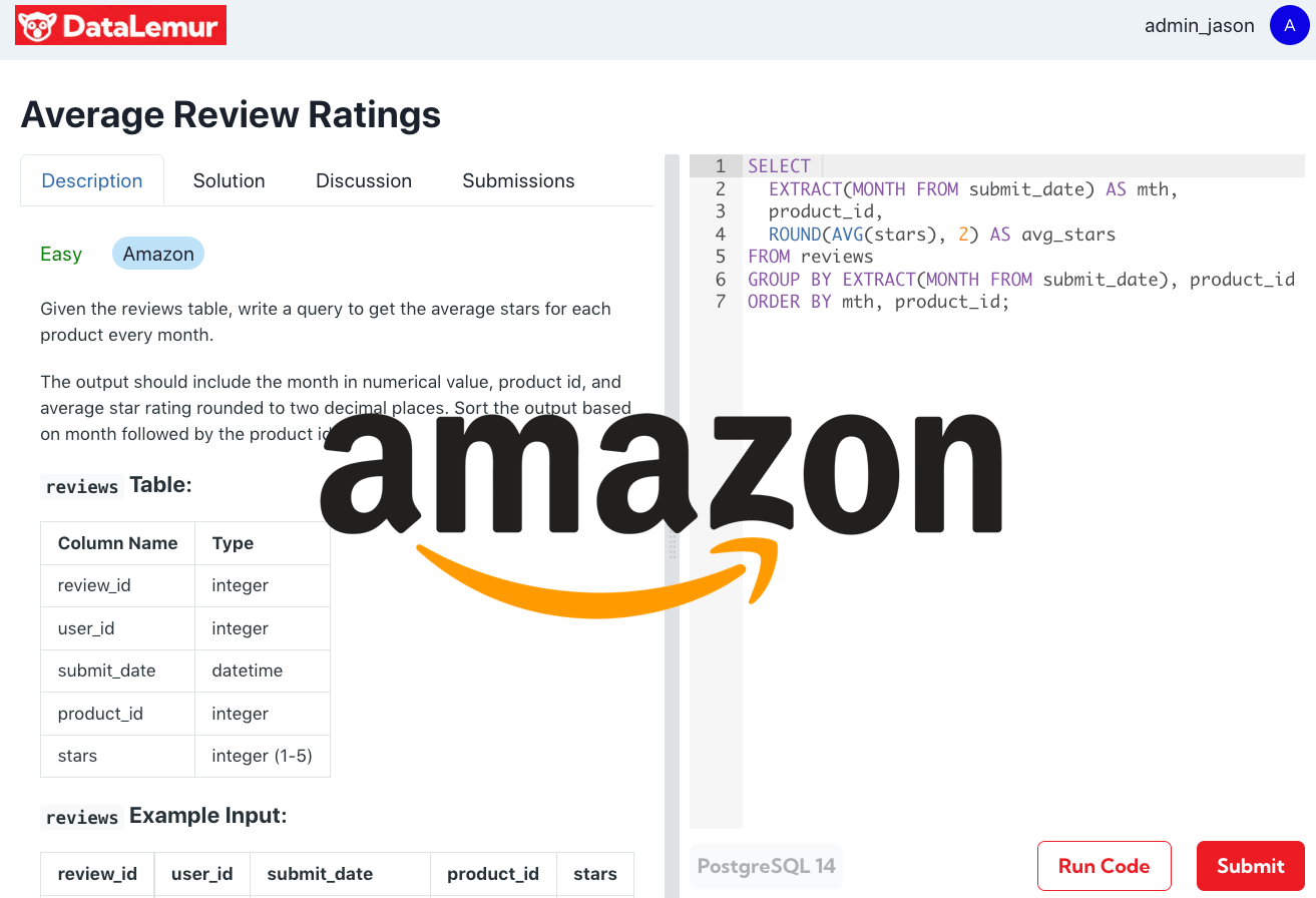 Amazon Data Analyst SQL Interview Question: Average Review Ratings