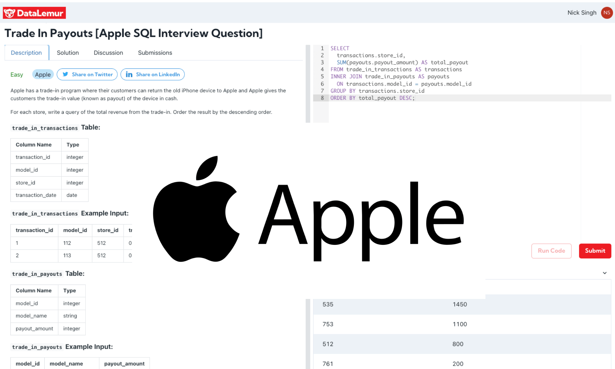 Apple SQL Interview Question Trade-In Payouts
