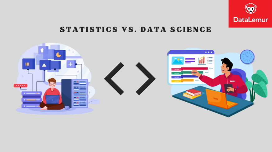 Statistics vs. Data Science