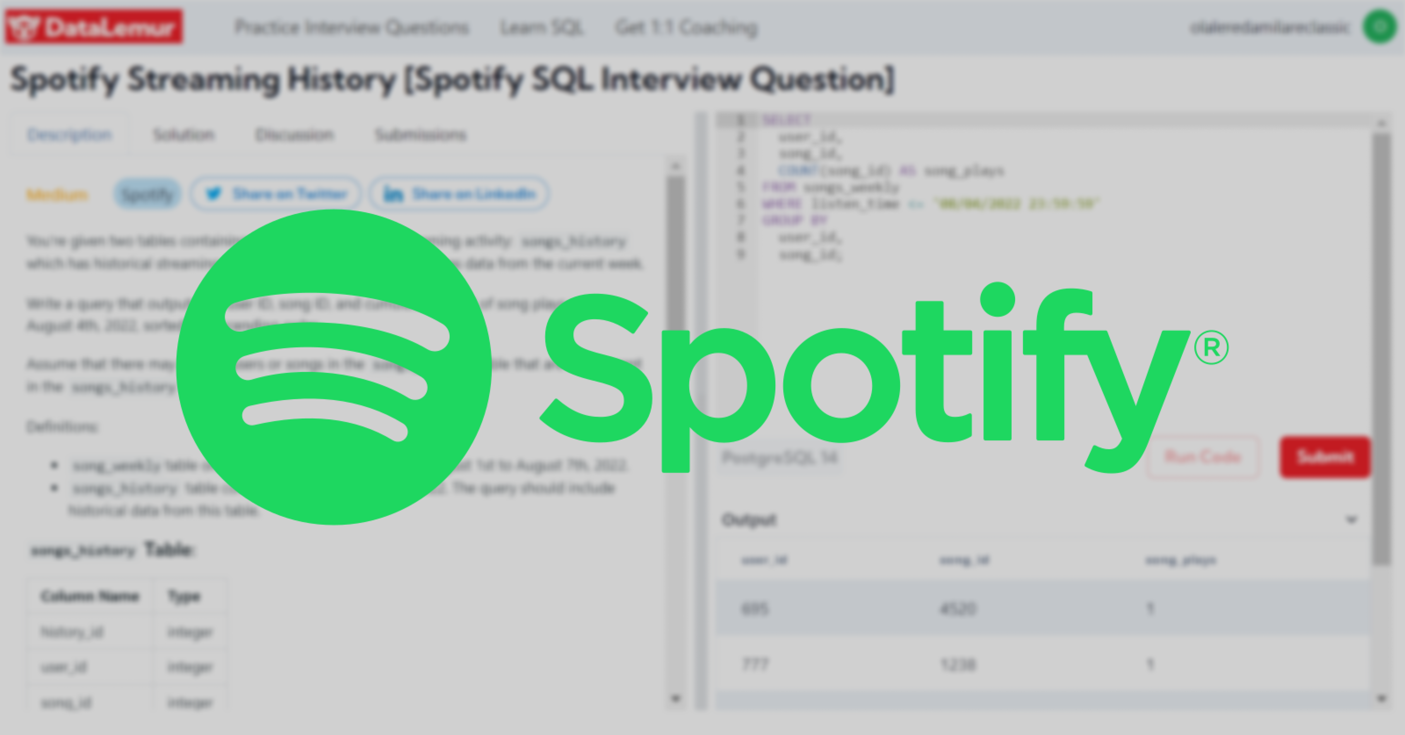 Spotify SQL Interview Question