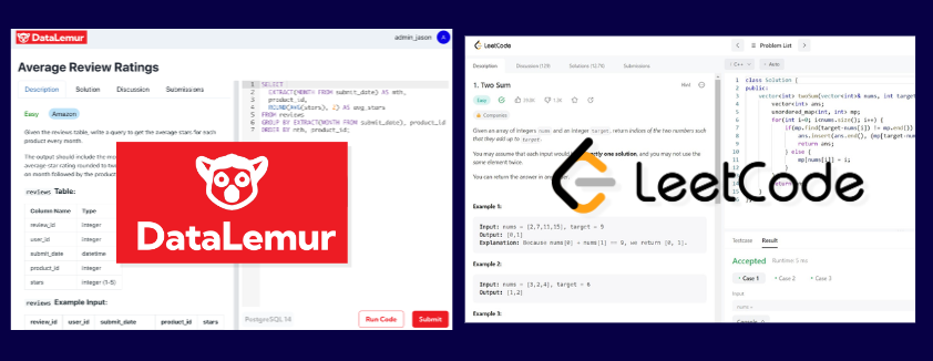 Data Lemur vs. Leetcode UI