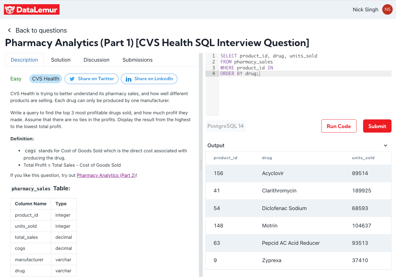 CVS Pharmacy SQL Interview Question