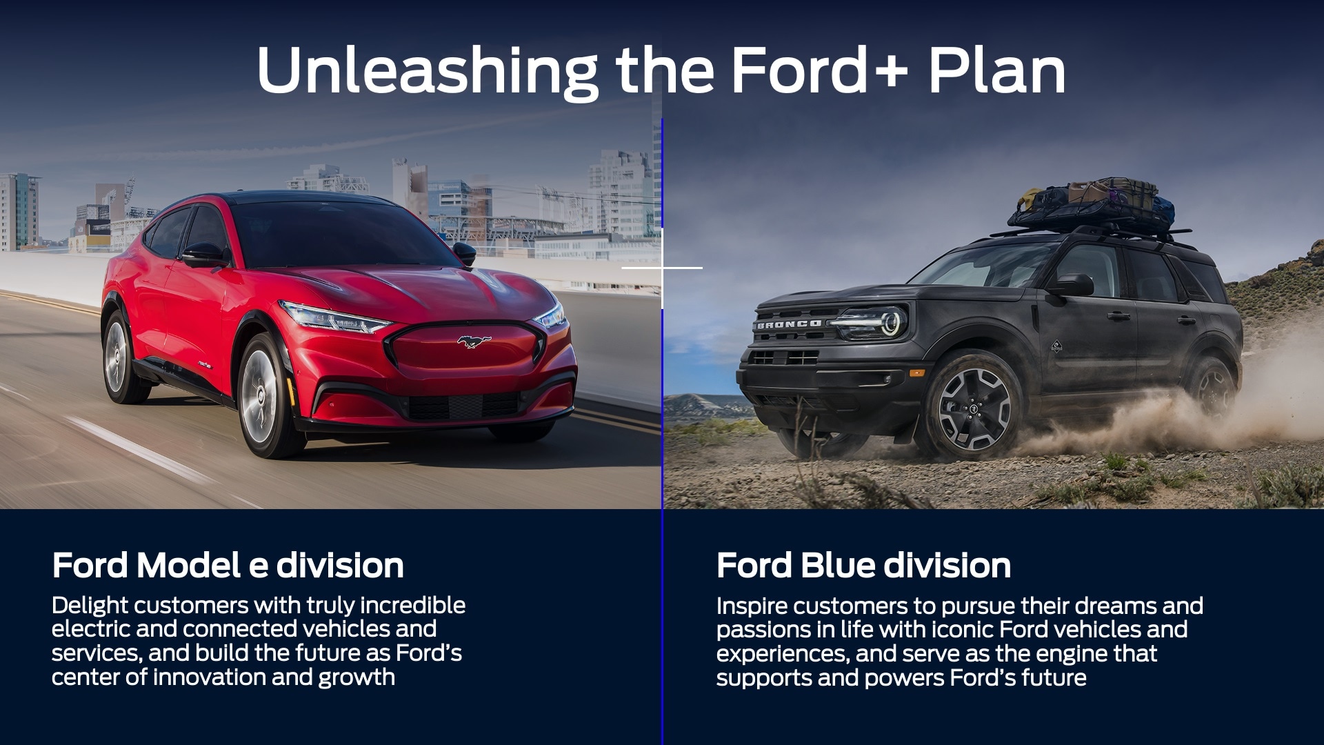 Ford Supply Chain