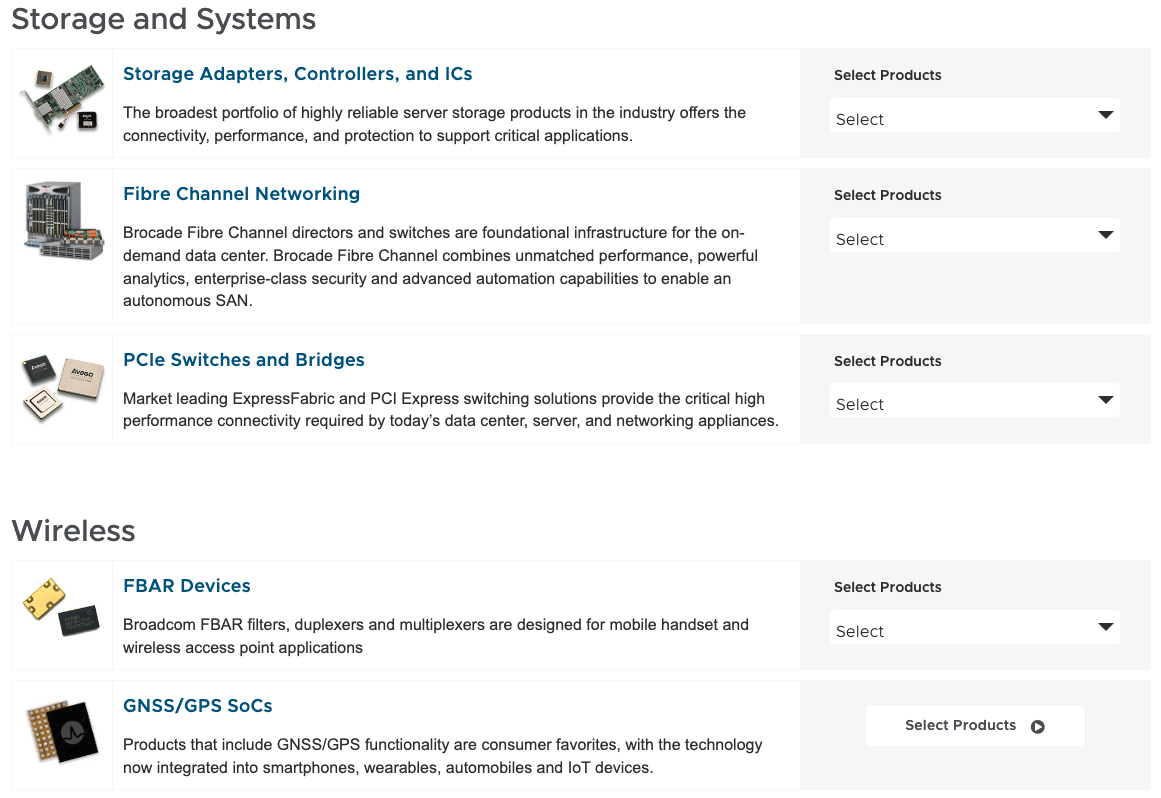 Broadcom Product Catalog