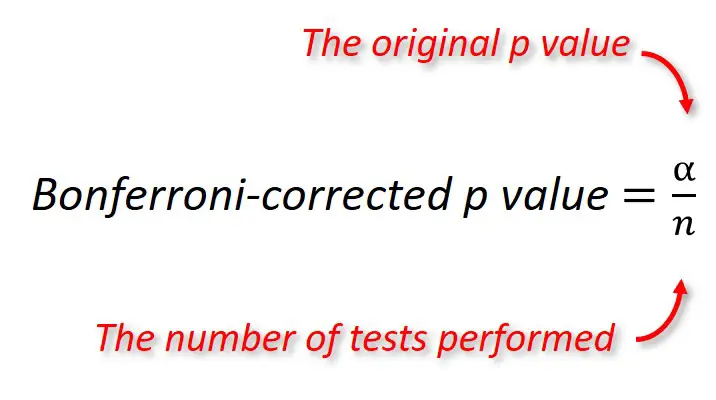 bonferroni correction formula