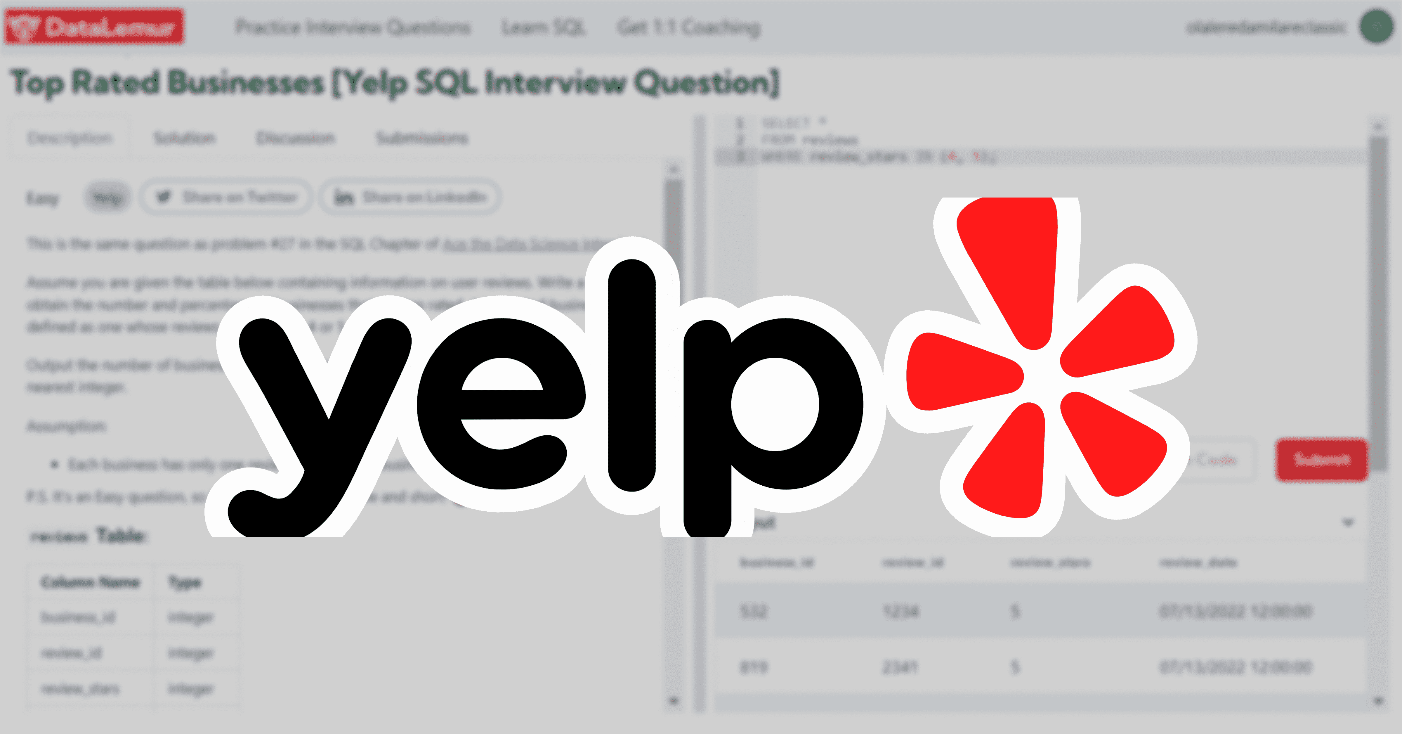 Yelp SQL Interview Question