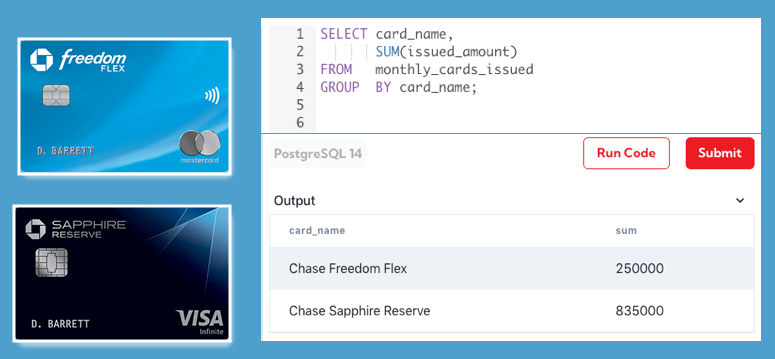 SUM() PostgreSQL Interview Question Example